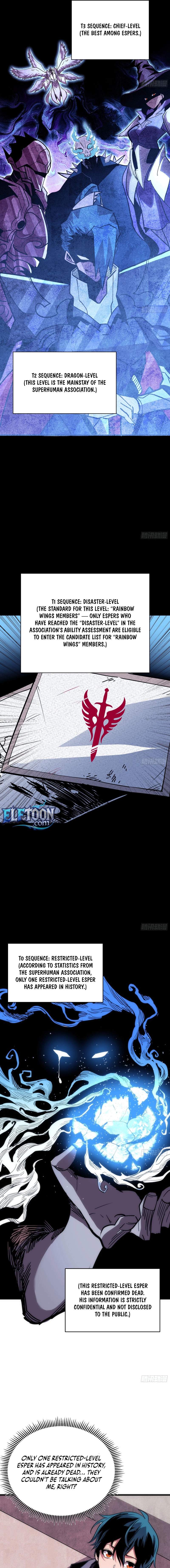 My Avatar Is Becoming the Final Boss Chapter 11 - Page 13 in English
