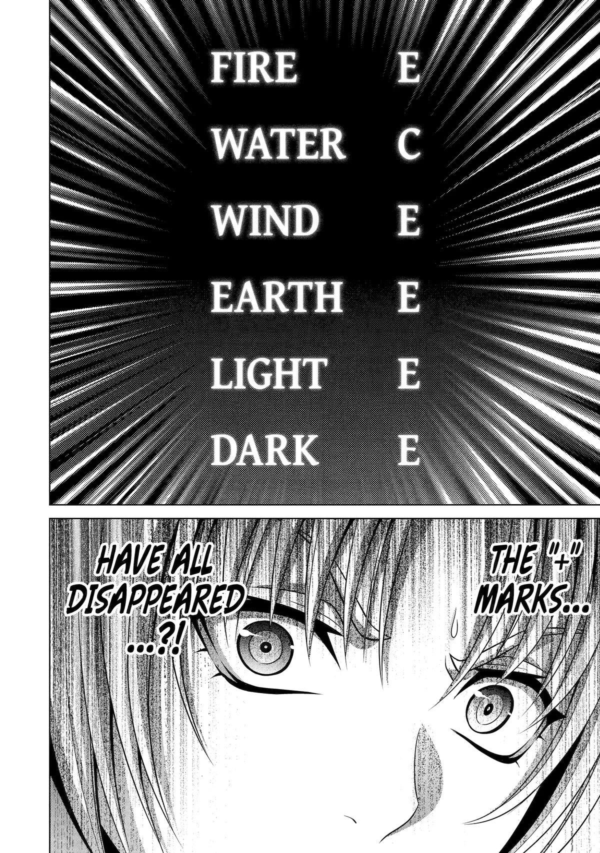 Noble Reincarnation ~Blessed With the Strongest Power From Birth~ Chapter 27 - Page 55 in English