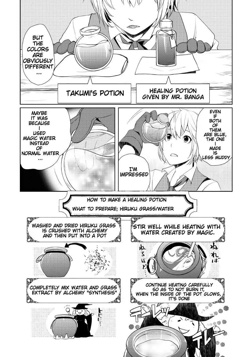 Someday Will I Be the Greatest Alchemist? Chapter 2.4 - Page 6 in English