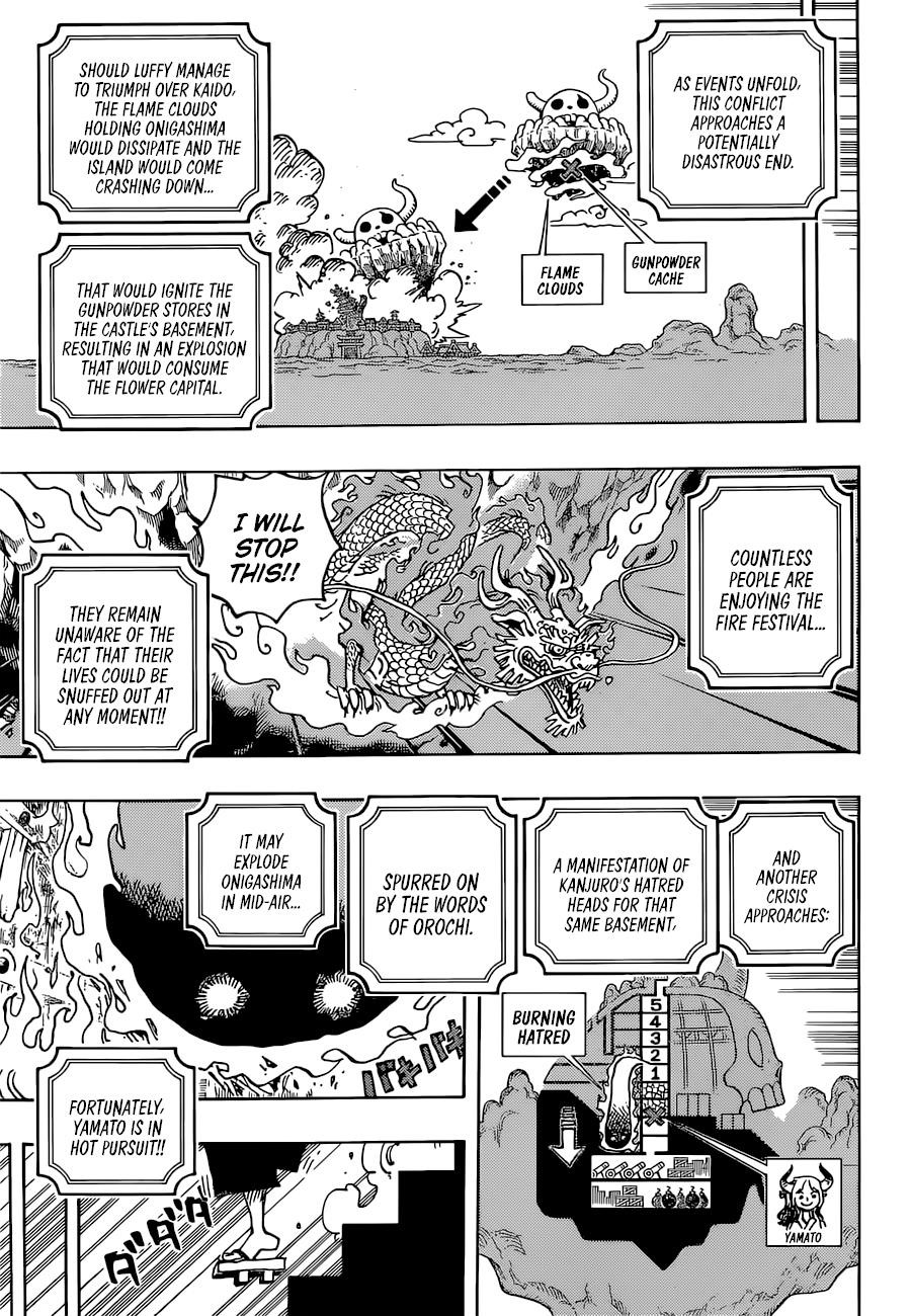 One Piece Chapter 1036 - Page 7 in English