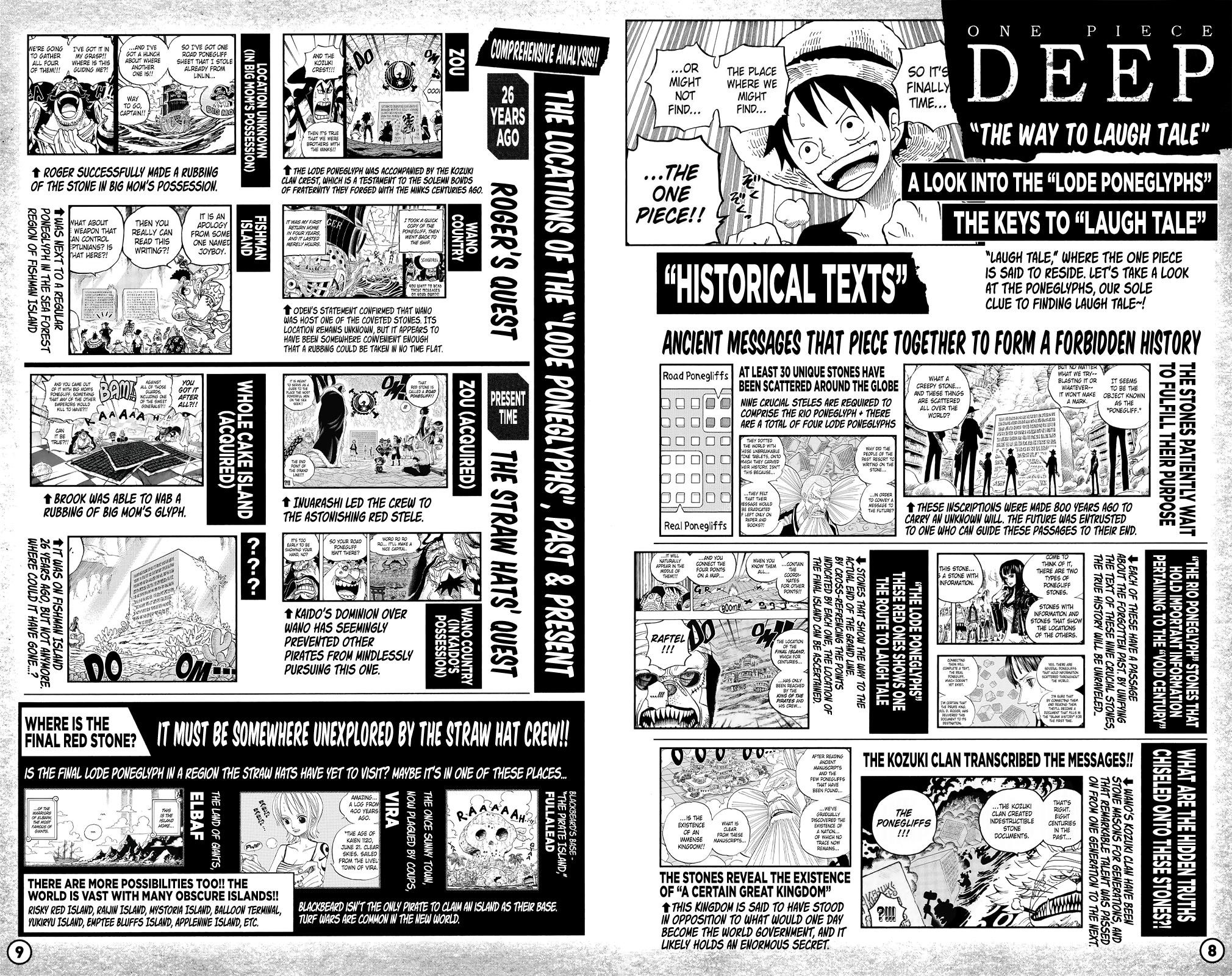 One Piece Chapter 1053.1 - Page 6 in English