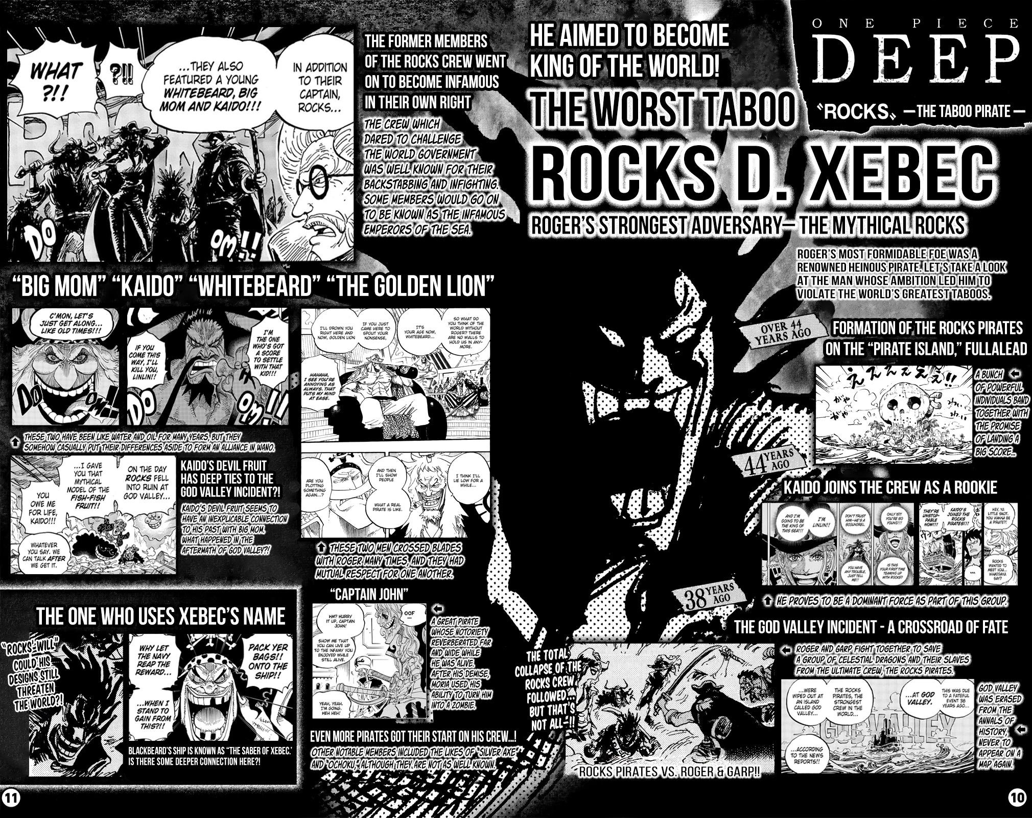 One Piece Chapter 1053.1 - Page 7 in English