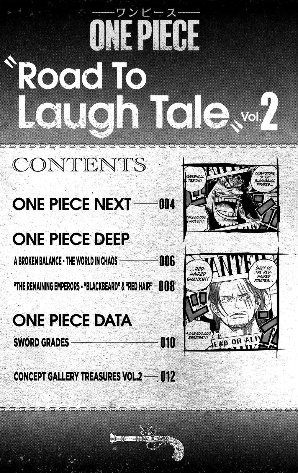 One Piece Chapter 1053.2 - Page 3 in English
