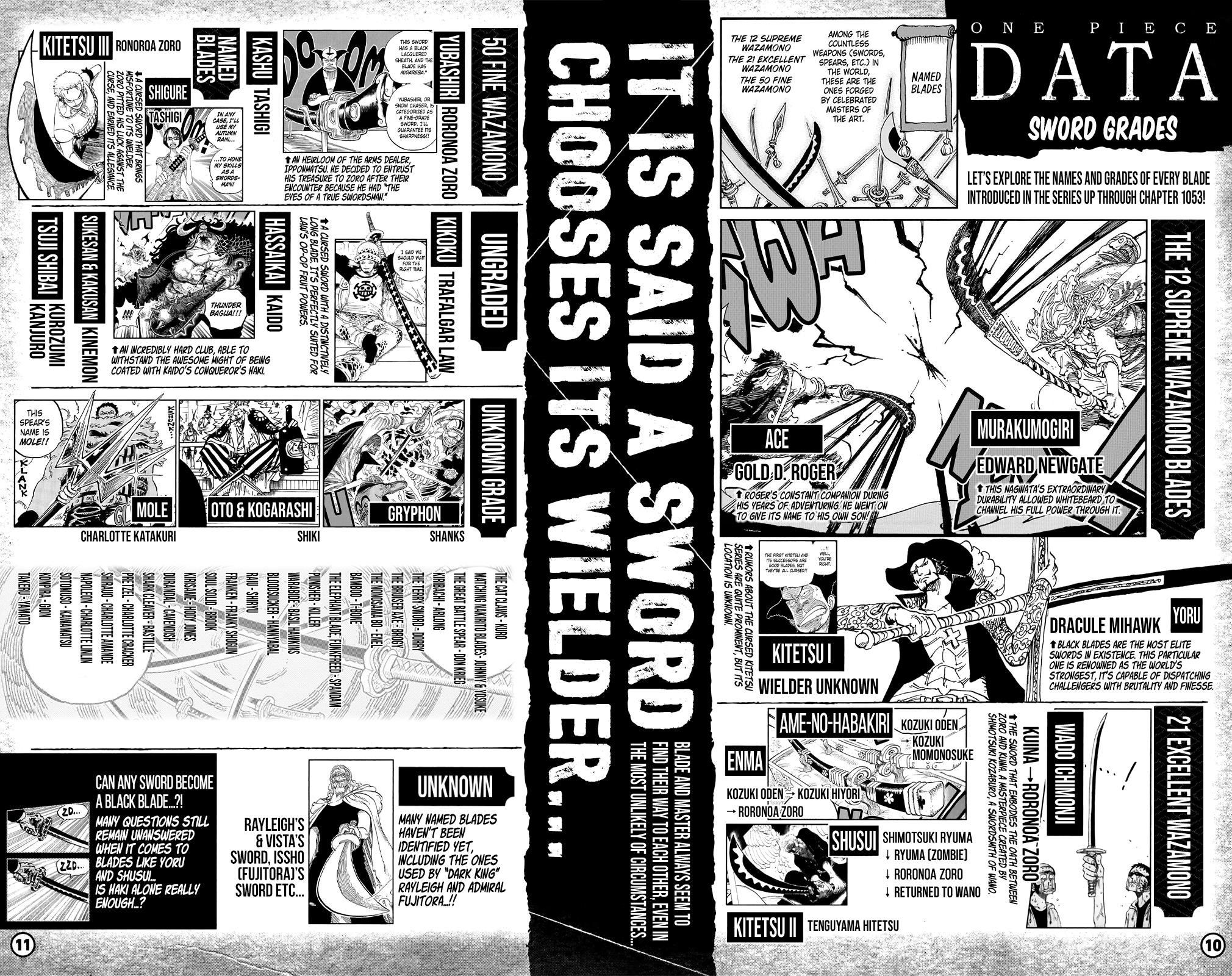 One Piece Chapter 1053.2 - Page 7 in English