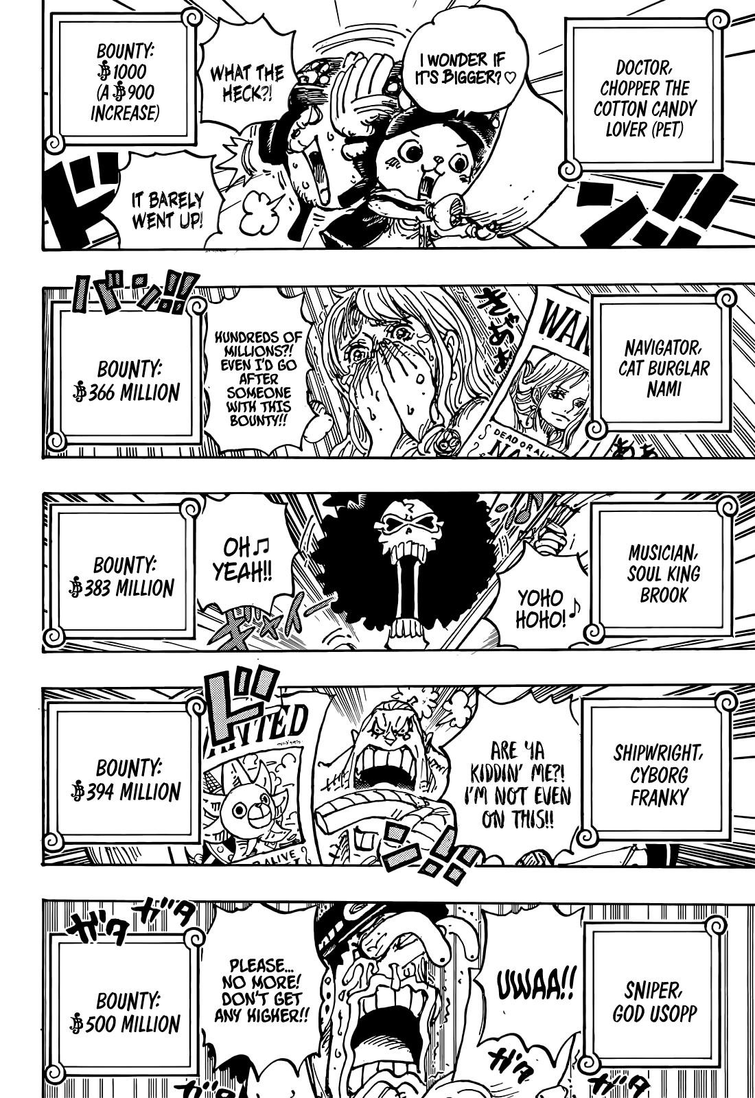 One Piece Chapter 1058 - Page 4 in English