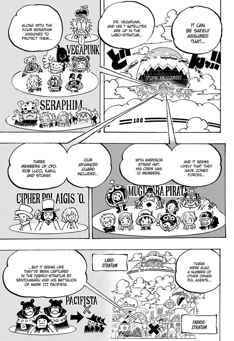 One Piece Chapter 1089 - Page 11 in English