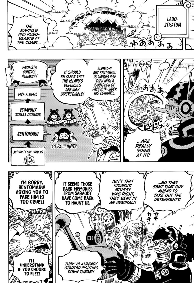 One Piece Chapter 1091 - Page 5 in English