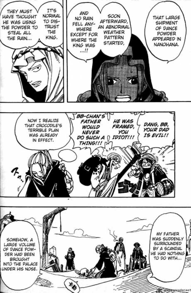 One Piece Chapter 161 - Page 15 in English