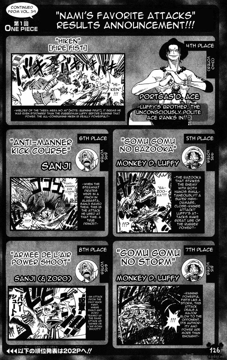 One Piece Chapter 383 - Page 20 in English