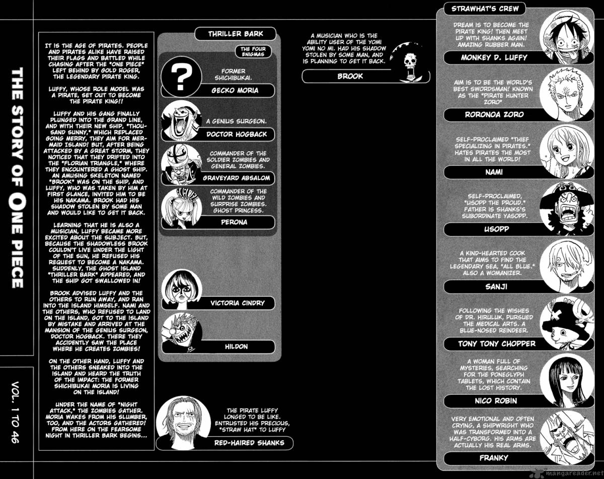 One Piece Chapter 450 - Page 8 in English