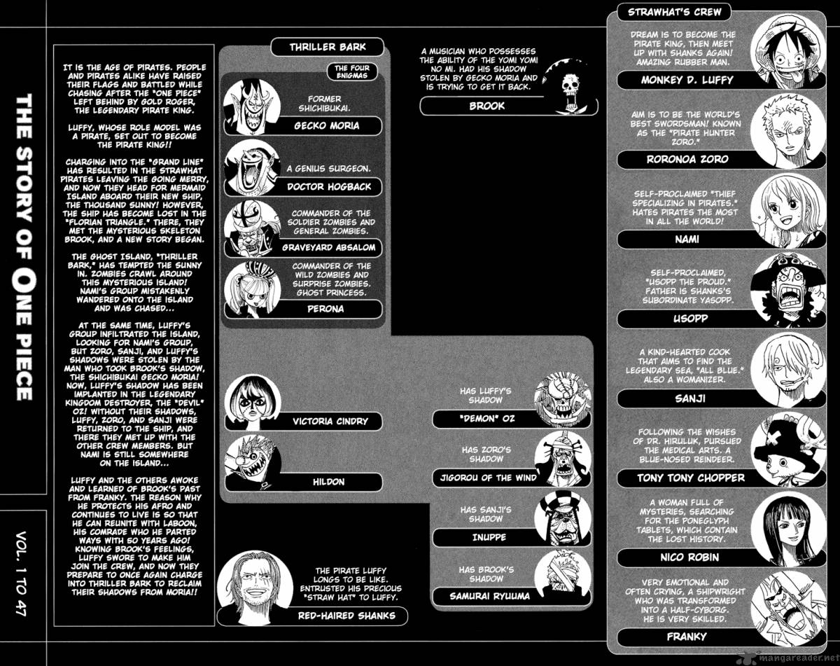 One Piece Chapter 460 - Page 9 in English