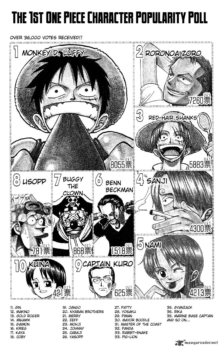 One Piece Chapter 60 - Page 20 in English