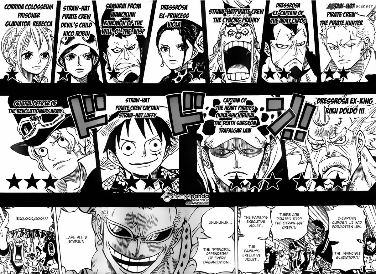 One Piece Chapter 746 - Page 10 in English