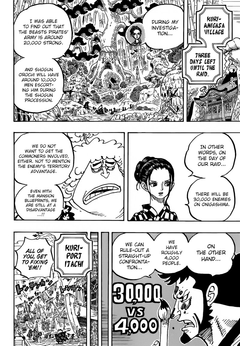 One Piece Chapter 955 - Page 8 in English