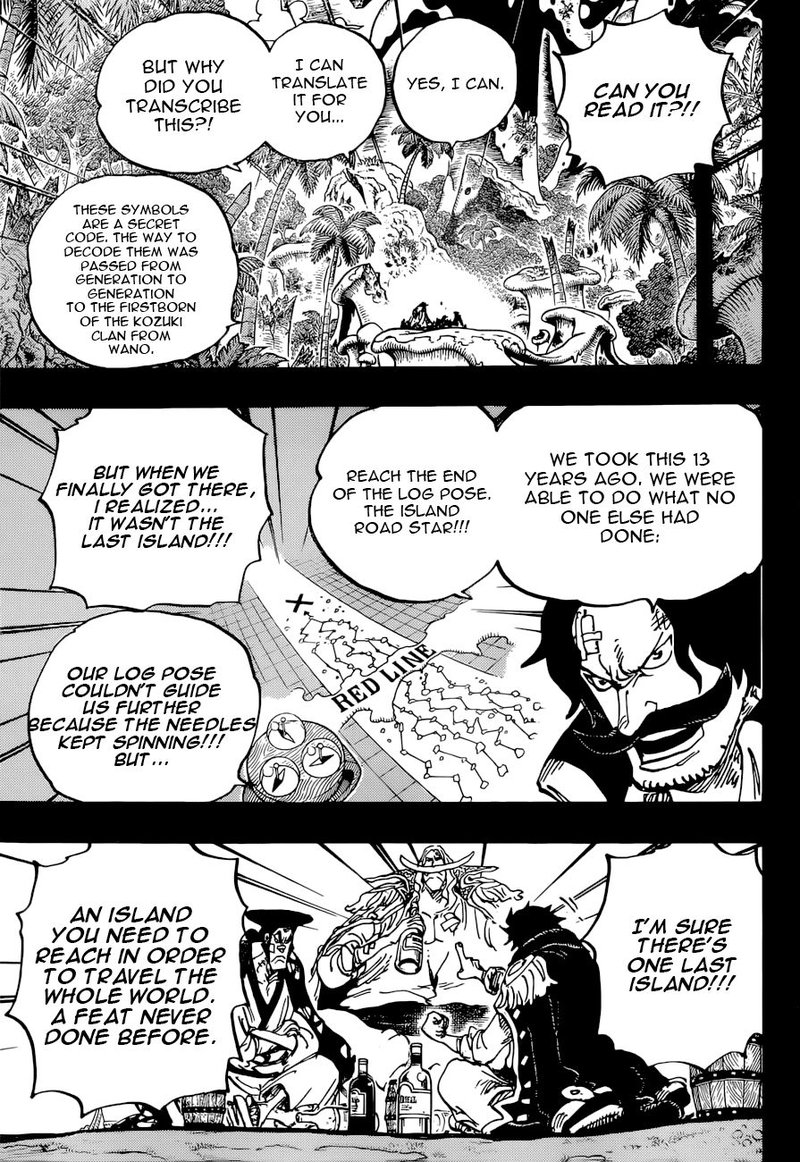 One Piece Chapter 966 - Page 8 in English