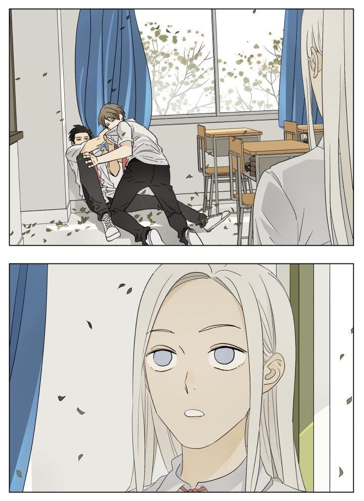 Nan Hao & Shang Feng Chapter 41 - Page 6 in English