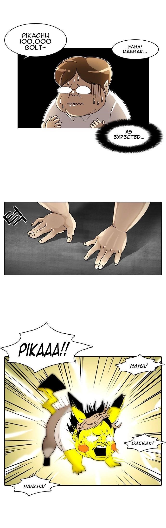 Lookism Chapter 1 - Page 15 in English