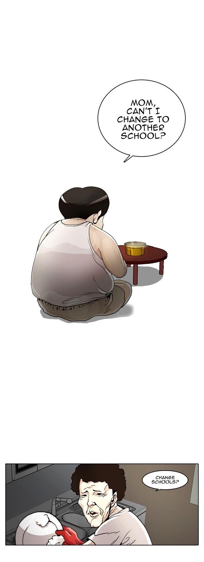 Lookism Chapter 1 - Page 27 in English