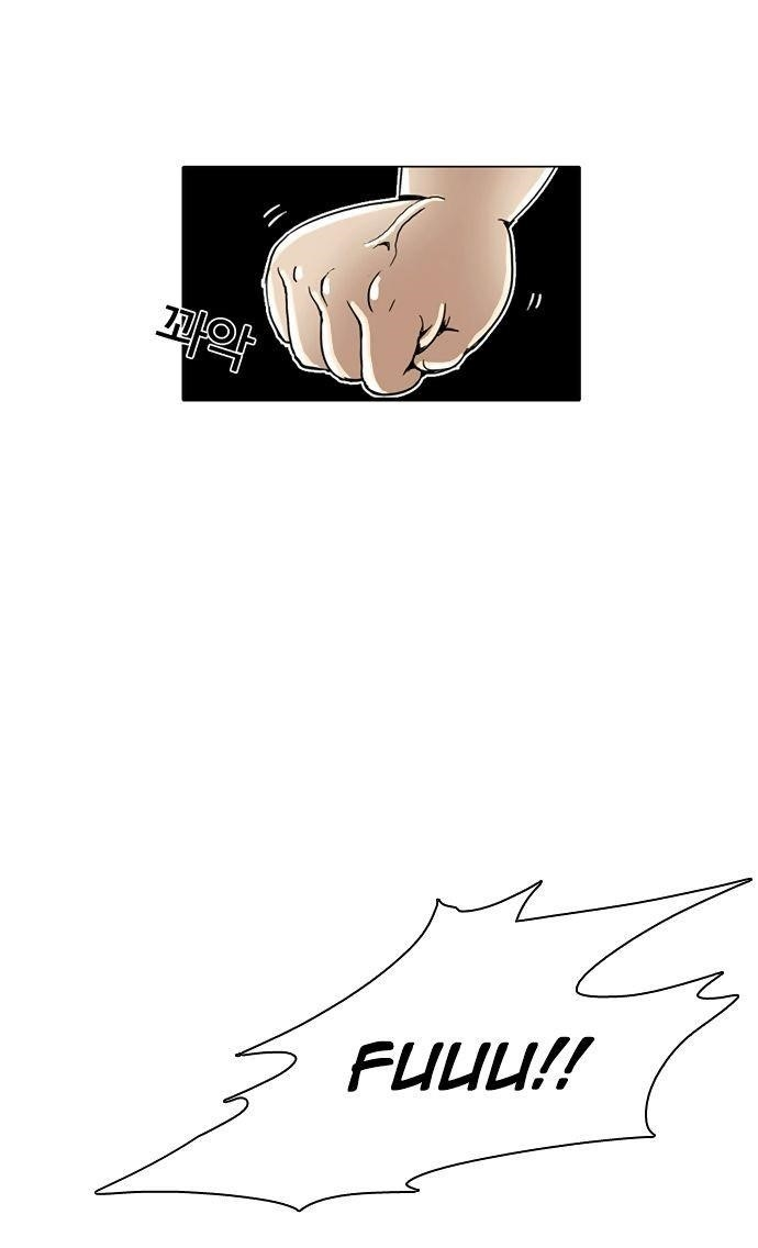 Lookism Chapter 1 - Page 30 in English