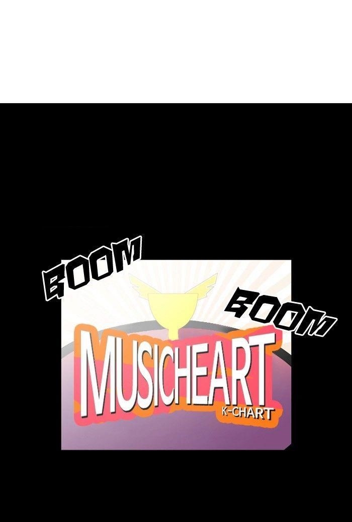 Lookism Chapter 101 - Page 66 in English