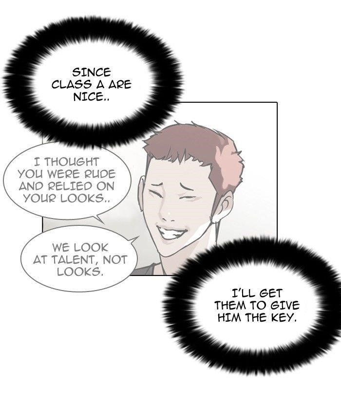 Lookism Chapter 102 - Page 77 in English