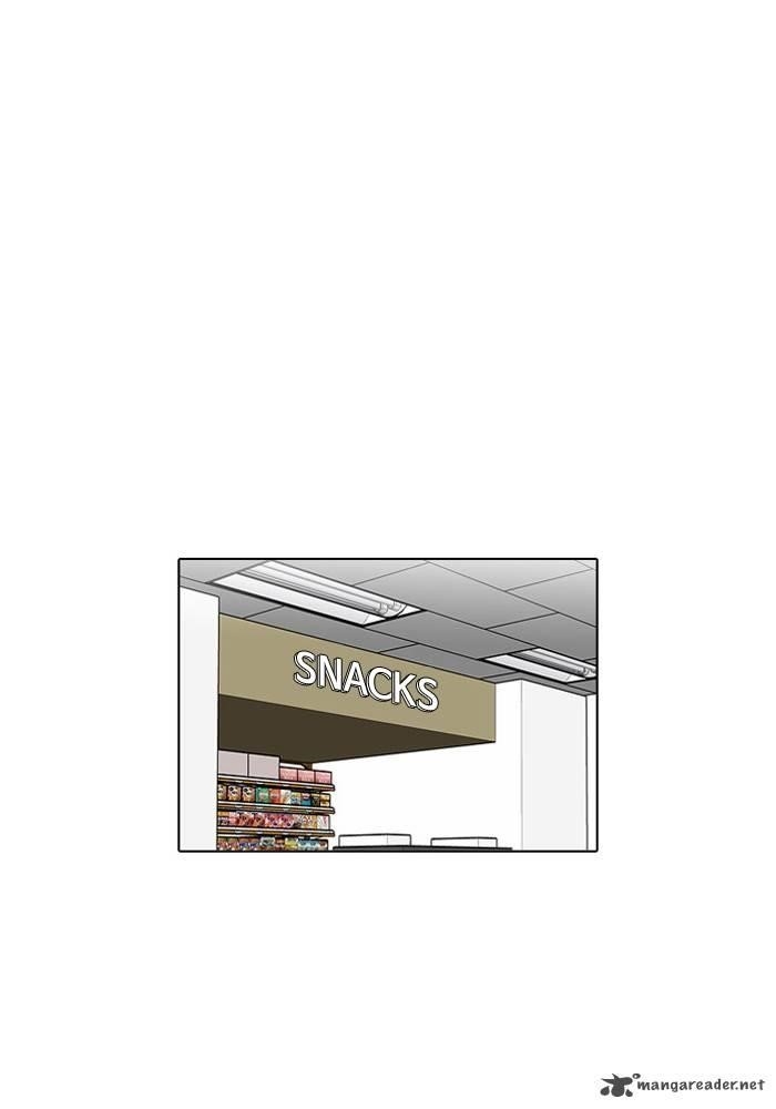 Lookism Chapter 110 - Page 15 in English