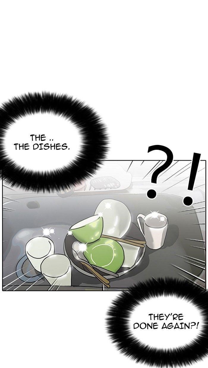 Lookism Chapter 115 - Page 20 in English