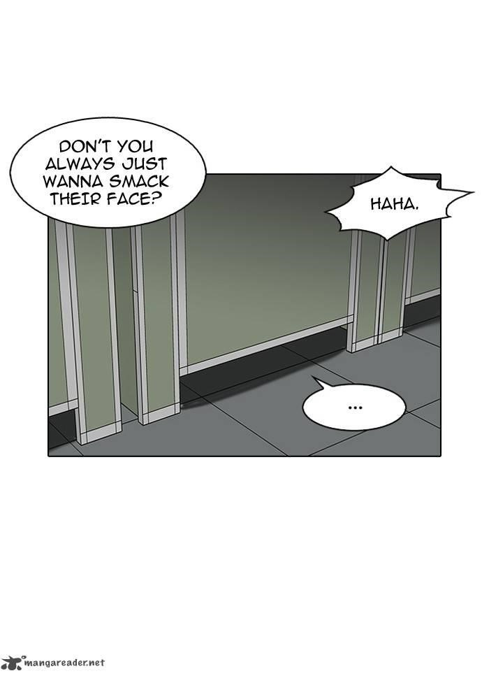 Lookism Chapter 123 - Page 5 in English