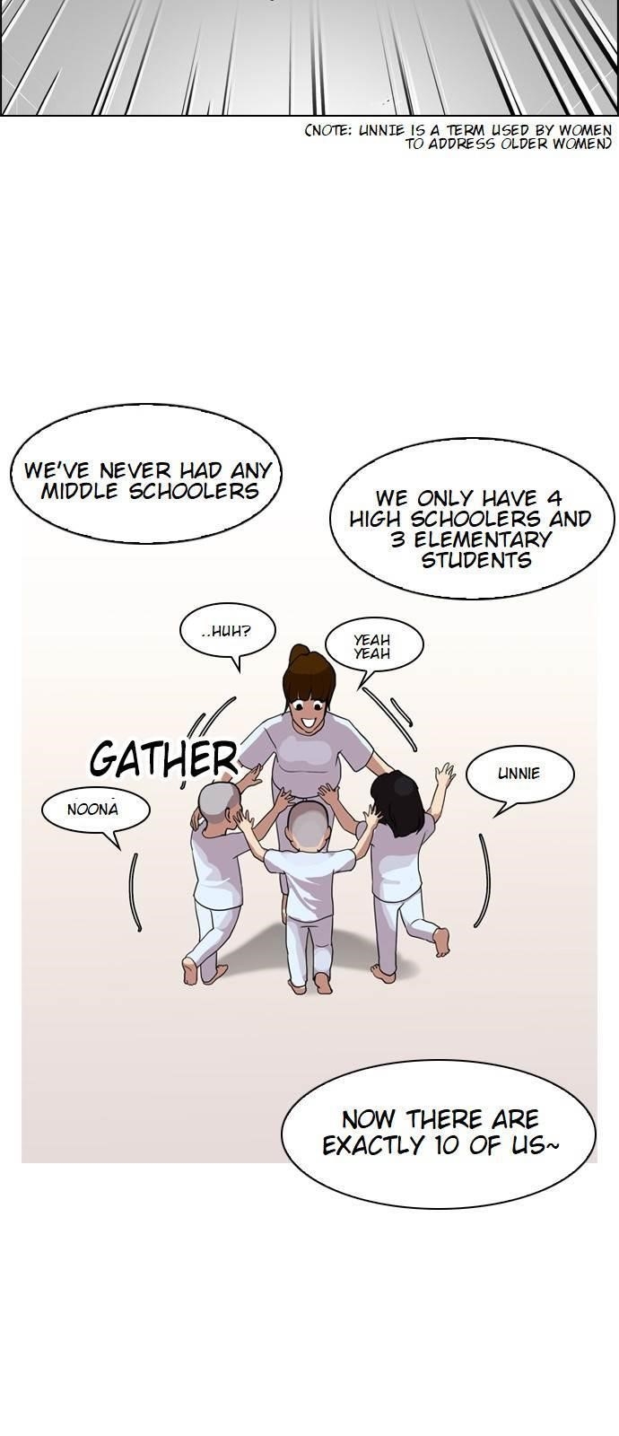Lookism Chapter 134 - Page 37 in English