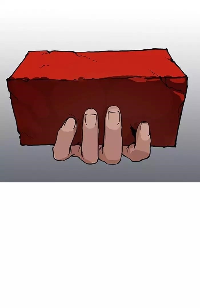 Lookism Chapter 164 - Page 3 in English