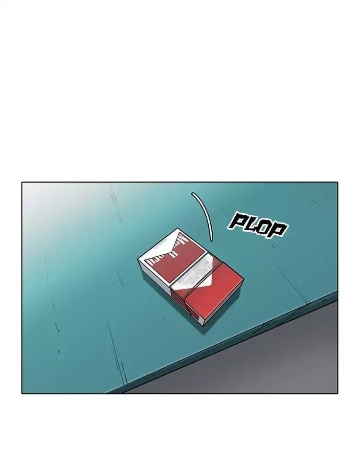 Lookism Chapter 188 - Page 80 in English