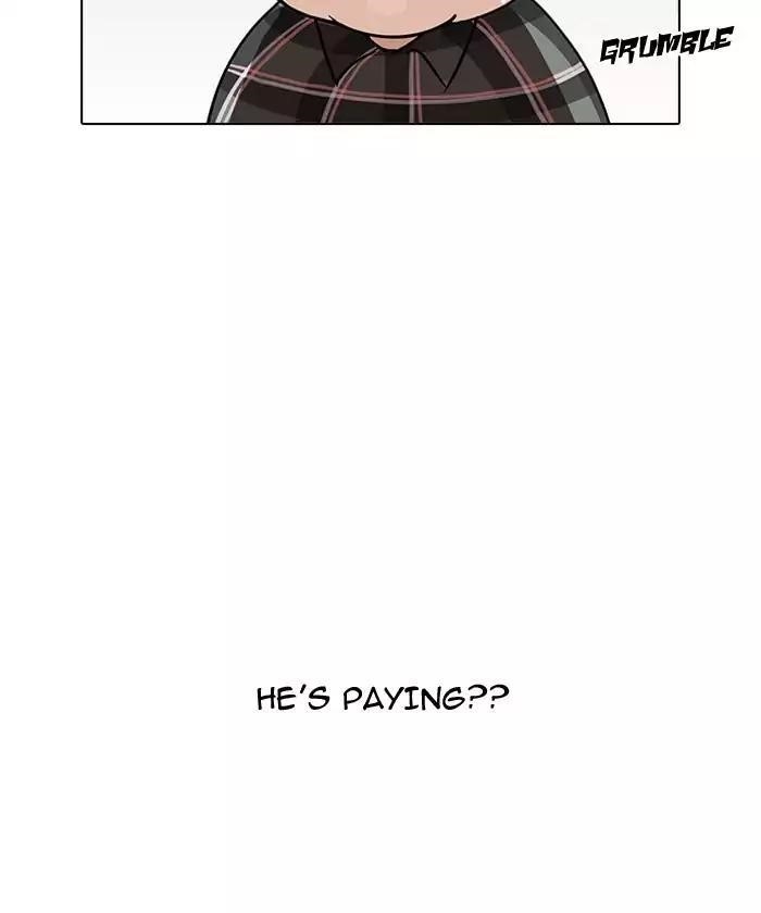 Lookism Chapter 192 - Page 79 in English