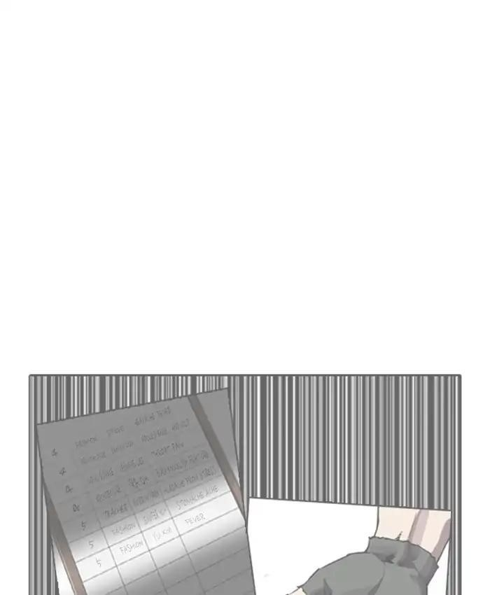 Lookism Chapter 216 - Page 186 in English