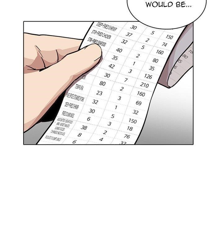 Lookism Chapter 231 - Page 5 in English