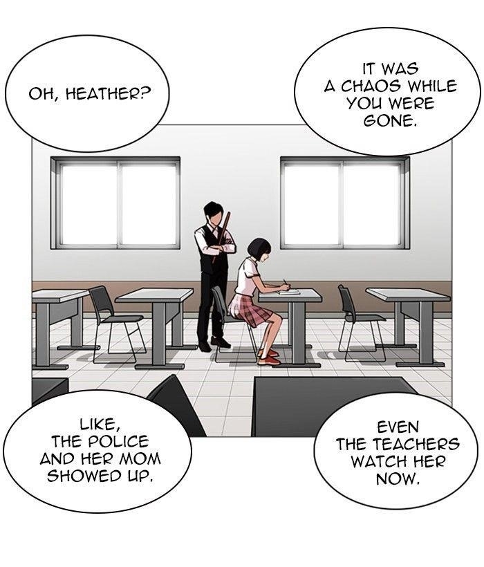 Lookism Chapter 245 - Page 95 in English