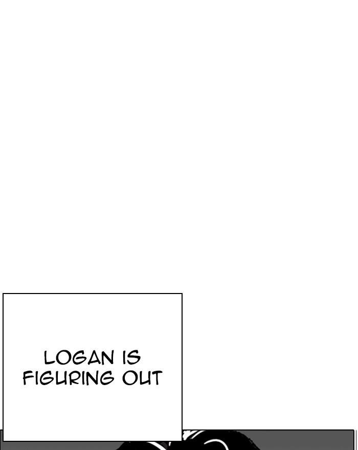 Lookism Chapter 248 - Page 4 in English