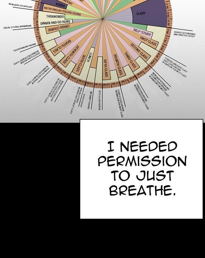 Lookism Chapter 281 - Page 38 in English