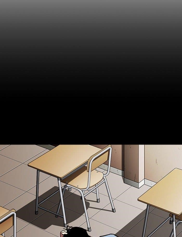 Lookism Chapter 282 - Page 155 in English