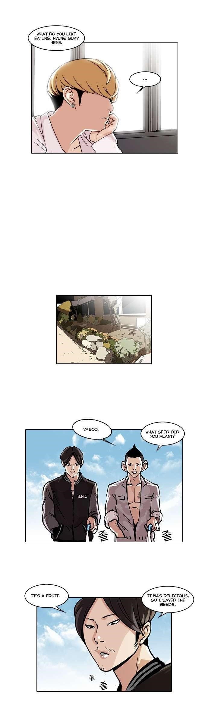 Lookism Chapter 35 - Page 23 in English