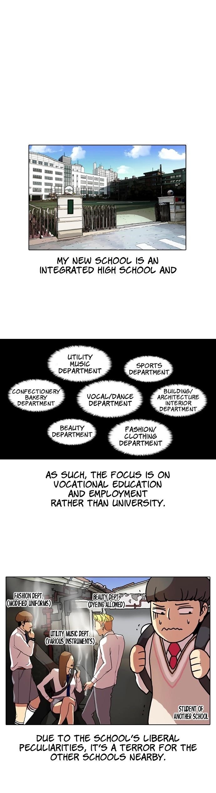 Lookism Chapter 4 - Page 24 in English