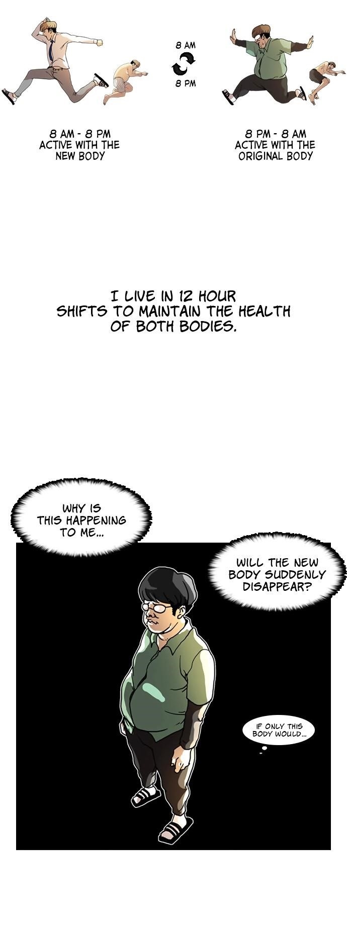 Lookism Chapter 5 - Page 10 in English
