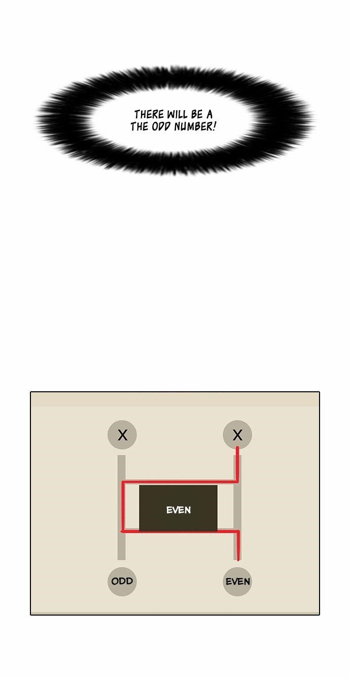 Lookism Chapter 86 - Page 27 in English