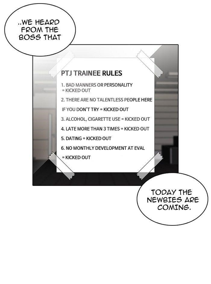 Lookism Chapter 96 - Page 78 in English