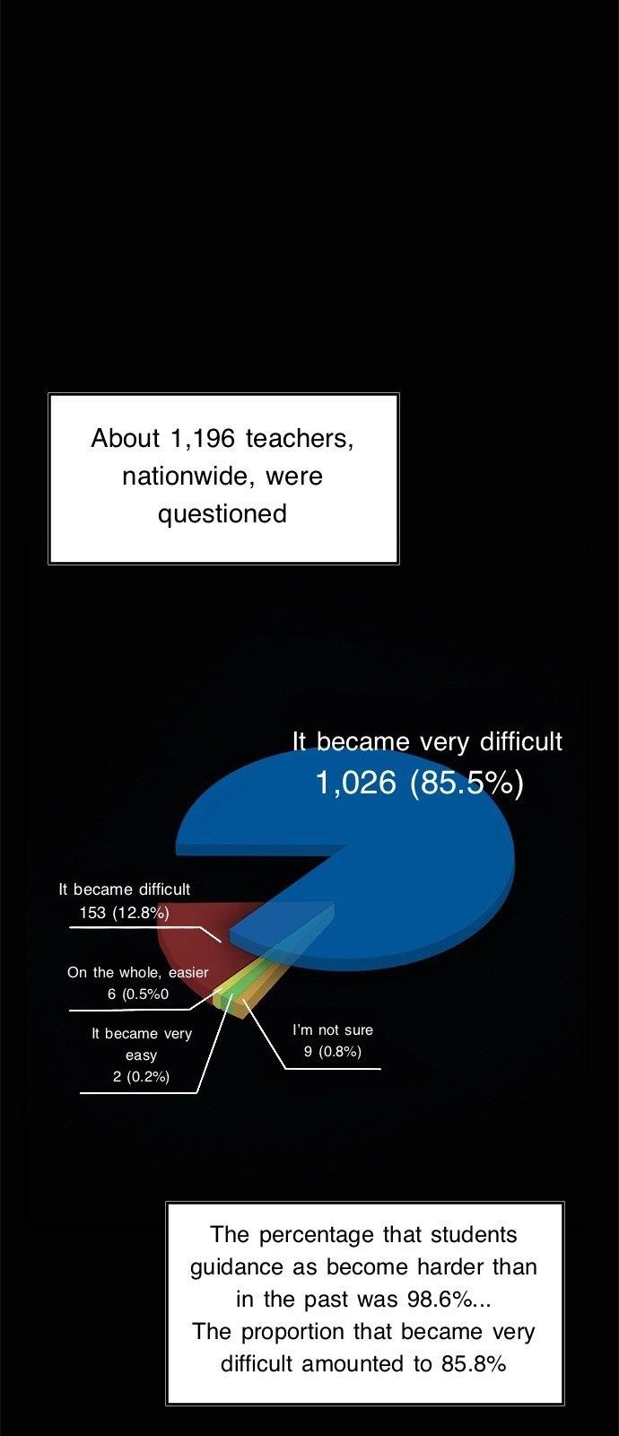 Get Schooled Chapter 1.1 - Page 4 in English
