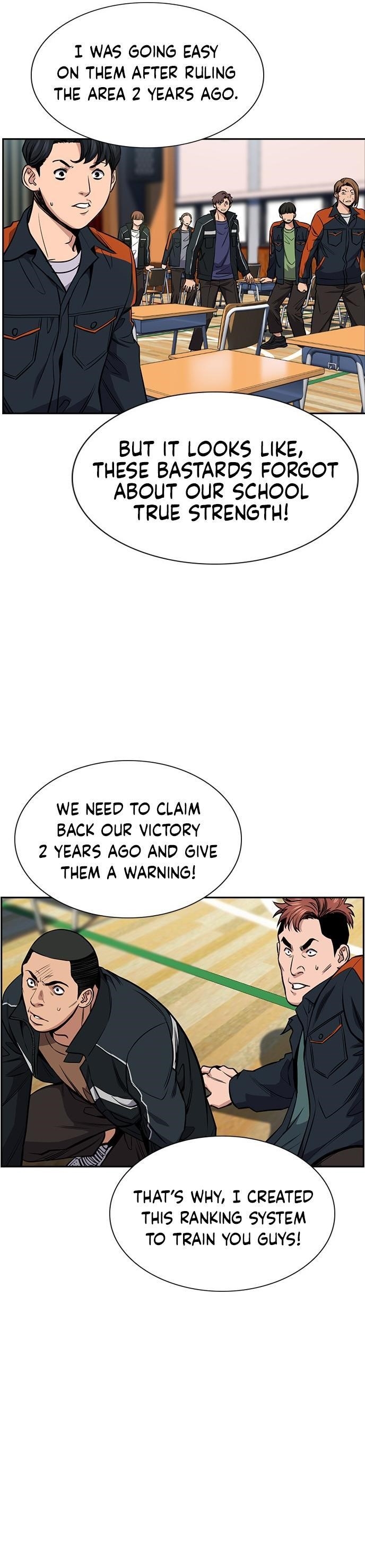 Get Schooled Chapter 11 - Page 20 in English