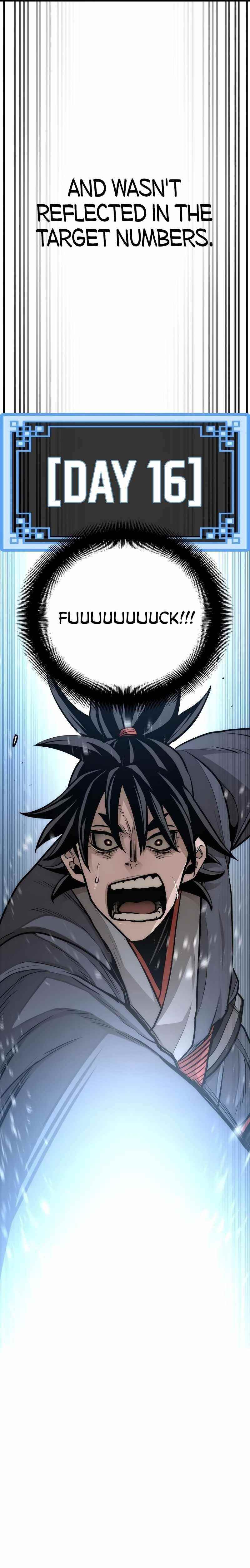 Heavenly Demon Cultivation Simulation Chapter 38 - Page 22 in English
