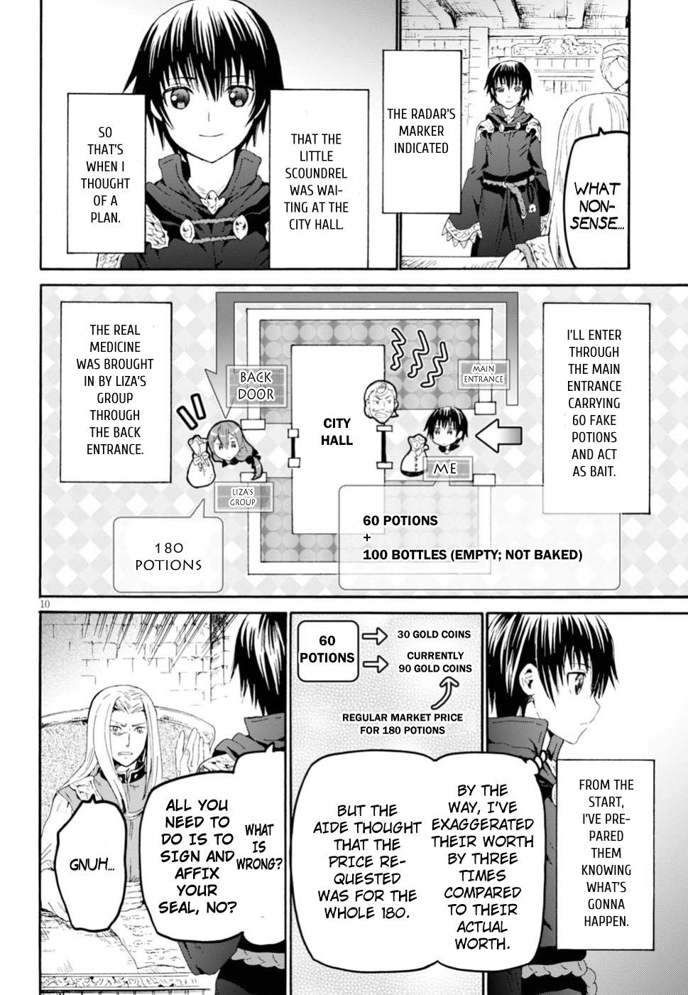 Death March Kara Hajimaru Isekai Kyousoukyoku Chapter 42 - Page 10 in English
