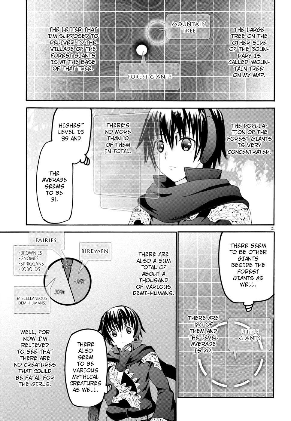 Death March Kara Hajimaru Isekai Kyousoukyoku Chapter 53 - Page 20 in English