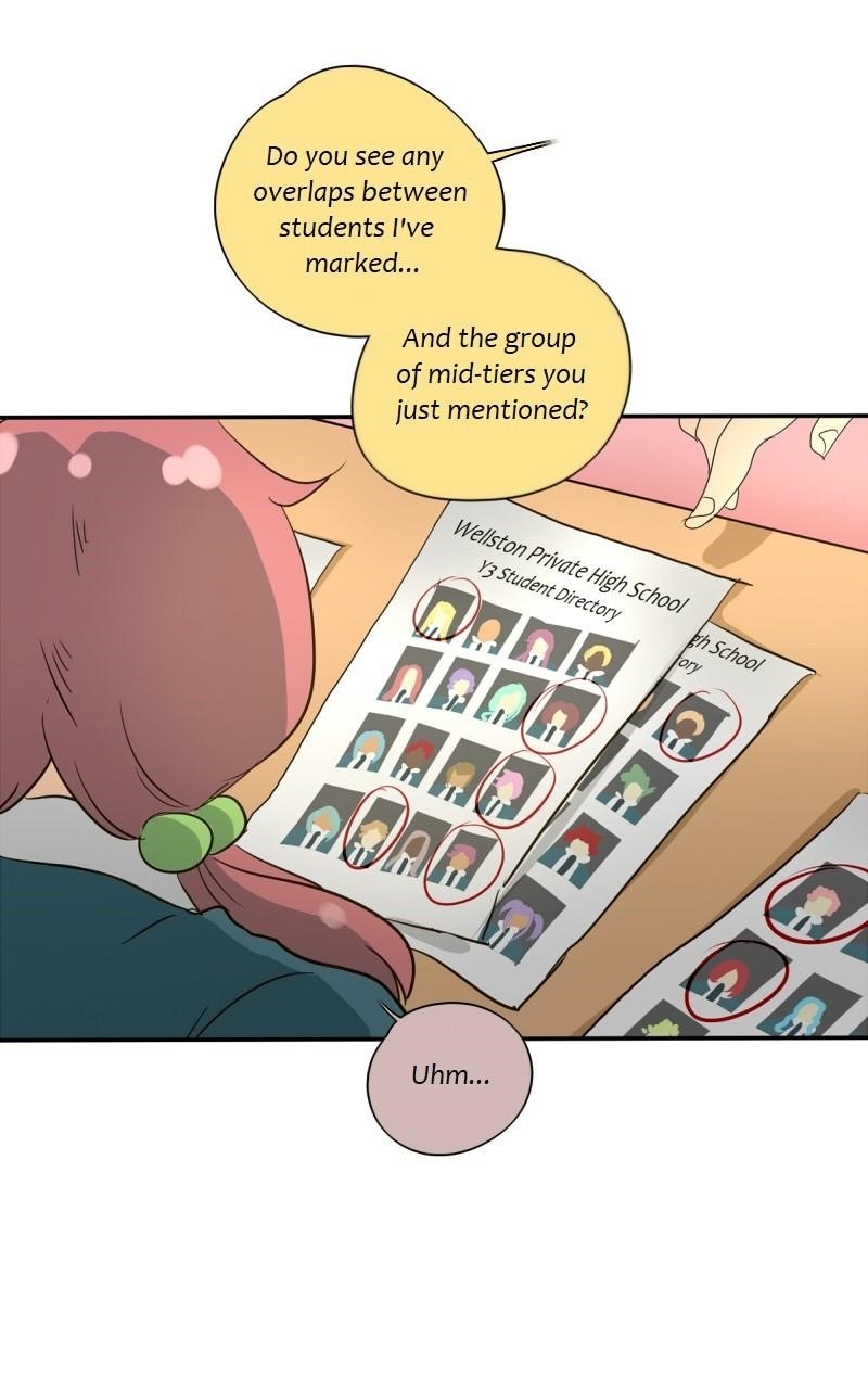 UnOrdinary Chapter 130 - Page 97 in English