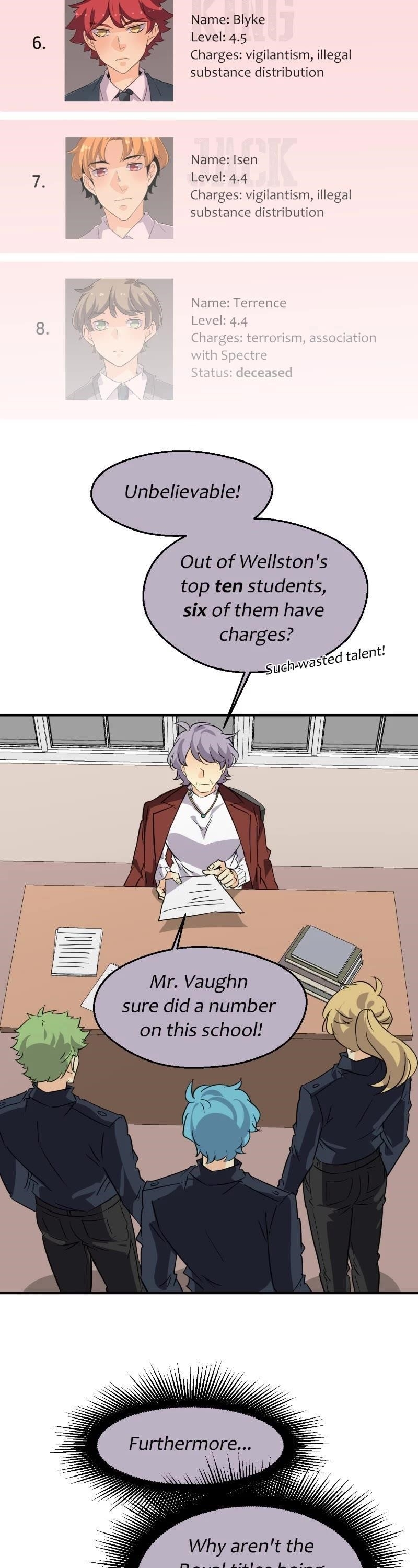 UnOrdinary Chapter 347 - Page 28 in English